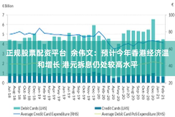 正规股票配资平台  余伟文：预计今年香港经济温和增长 港元拆息仍处较高水平