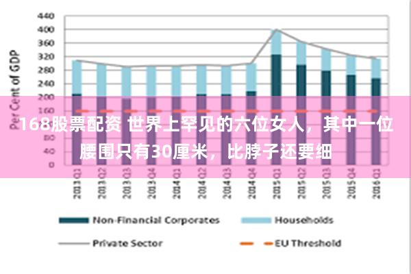 168股票配资 世界上罕见的六位女人，其中一位腰围只有30厘米，比脖子还要细