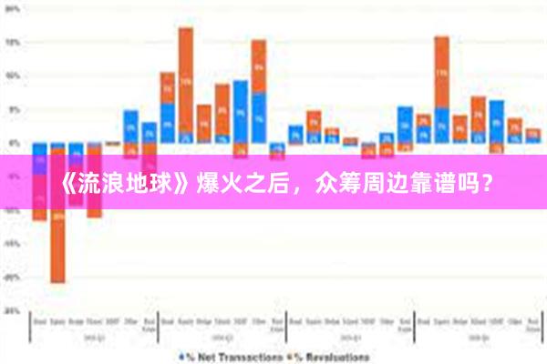 《流浪地球》爆火之后，众筹周边靠谱吗？