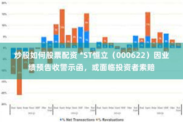 炒股如何股票配资 *ST恒立（000622）因业绩预告收警示函，或面临投资者索赔