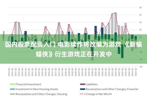 国内股票配资入门 电影续作将改编为游戏 《新蝙蝠侠》衍生游戏正在开发中