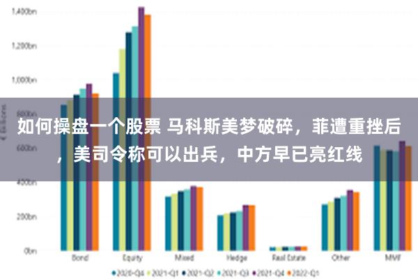 如何操盘一个股票 马科斯美梦破碎，菲遭重挫后，美司令称可以出兵，中方早已亮红线