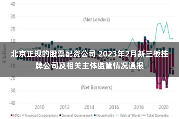 北京正规的股票配资公司 2023年2月新三板挂牌公司及相关主体监管情况通报