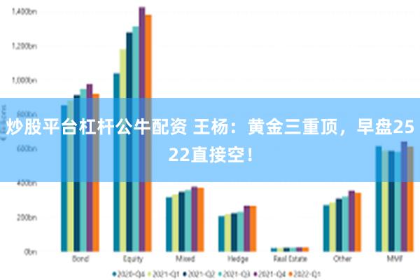 炒股平台杠杆公牛配资 王杨：黄金三重顶，早盘2522直接空！