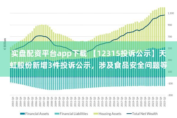 实盘配资平台app下载 【12315投诉公示】天虹股份新增3件投诉公示，涉及食品安全问题等