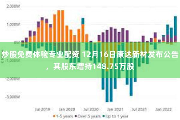 炒股免费体验专业配资 12月16日康达新材发布公告，其股东增持148.75万股