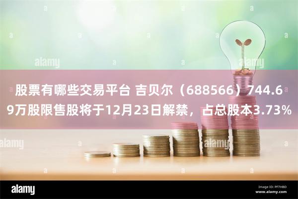 股票有哪些交易平台 吉贝尔（688566）744.69万股限售股将于12月23日解禁，占总股本3.73%