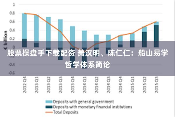 股票操盘手下载配资 萧汉明、陈仁仁：船山易学哲学体系简论